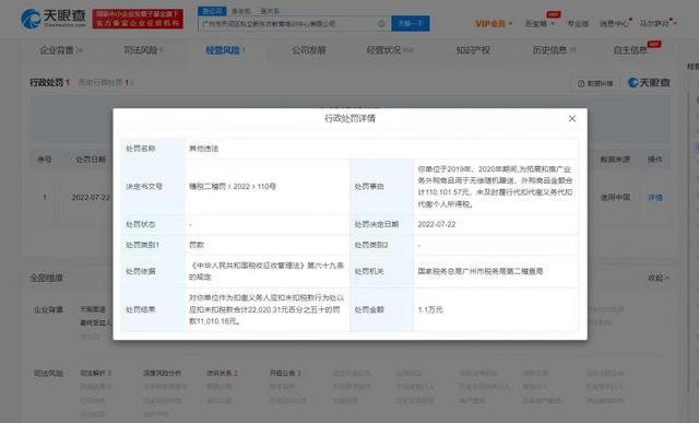 快讯！新东方两公司未代扣代缴个税被罚2.1万