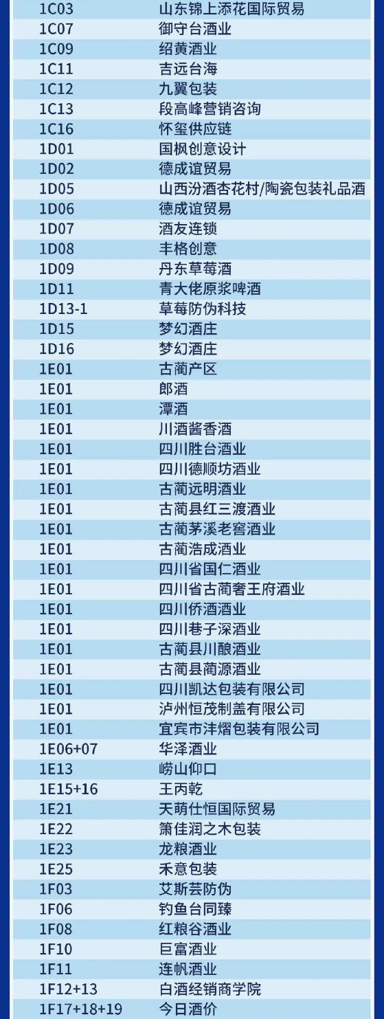 复星抖音华与华淘宝京东快手分众都来了！500+酒业领军者齐聚第六届中酒展！