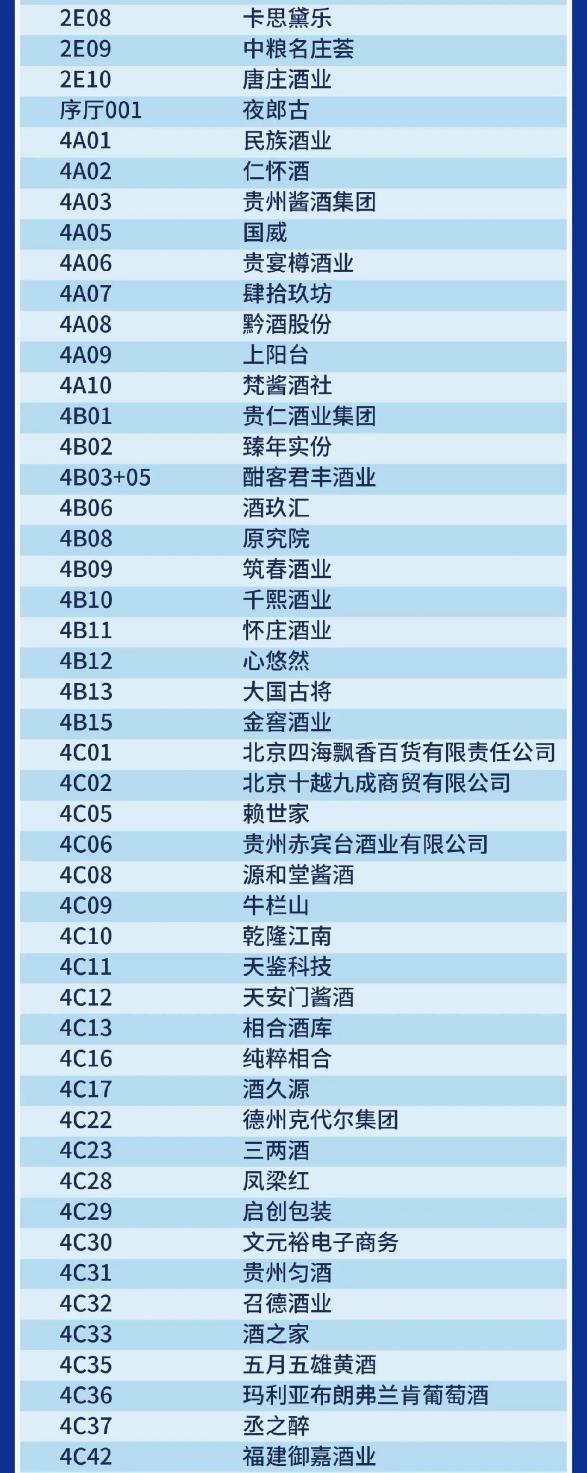 复星抖音华与华淘宝京东快手分众都来了！500+酒业领军者齐聚第六届中酒展！