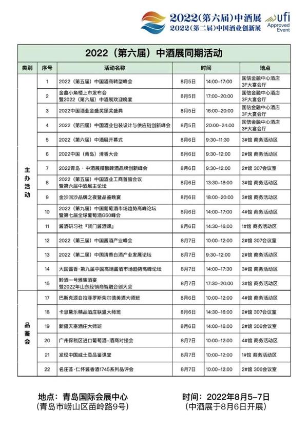 复星抖音华与华淘宝京东快手分众都来了！500+酒业领军者齐聚第六届中酒展！