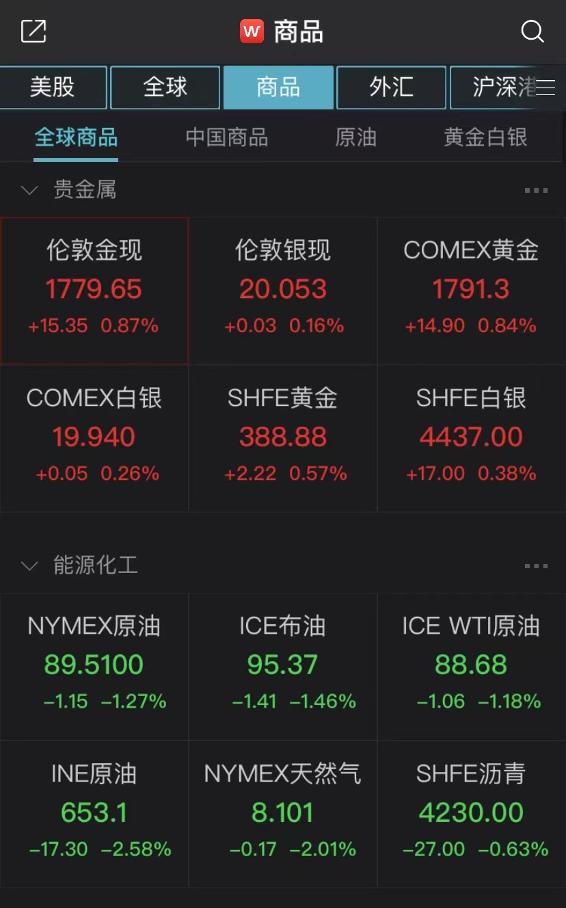 李嘉诚撇清关系，“妖股”大跌35%！每日优鲜大涨超71%！英国央行加息幅度创27年来最大