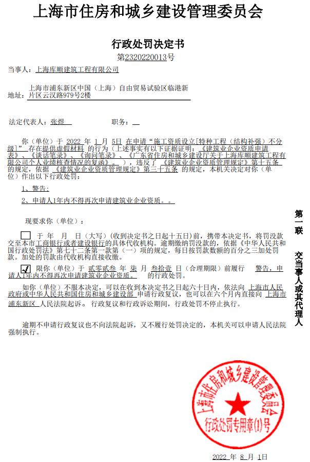 上海库顺建筑工程有限公司提供虚假材料被处罚