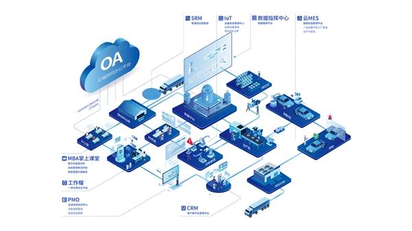 应用数字技术新成果 蒲惠助力松阳不锈钢管产业拥抱数字化机遇