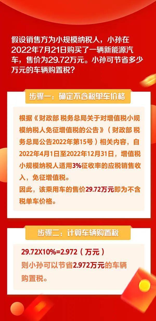 新能源汽车购置税继续免征，算算能省多少钱？