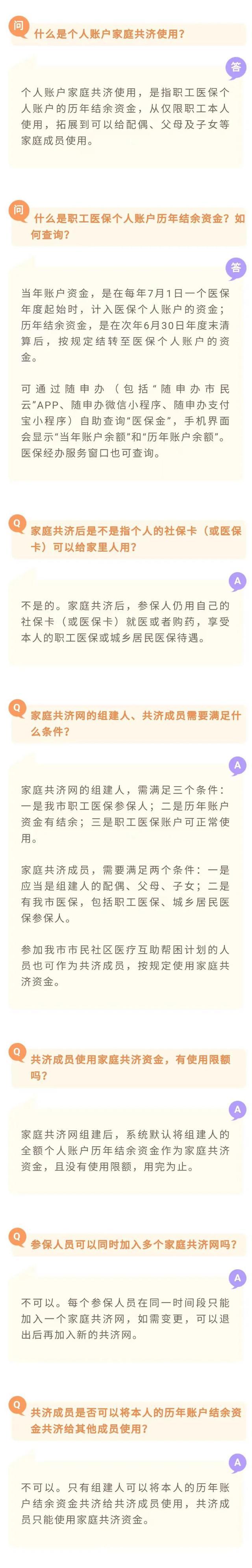 医保卡里的钱给家人用，需满足什么条件？有使用限额吗？更多政策问答来了→