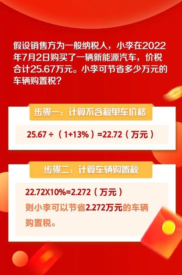 新能源汽车购置税继续免征，算算能省多少钱？