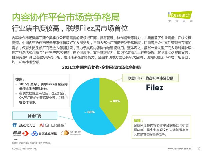 艾瑞咨询：2022年中国内容协作平台市场研究报告