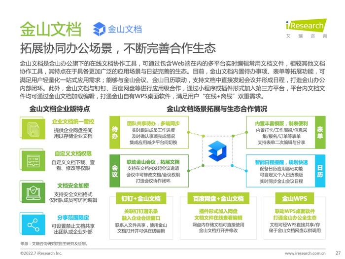 艾瑞咨询：2022年中国内容协作平台市场研究报告