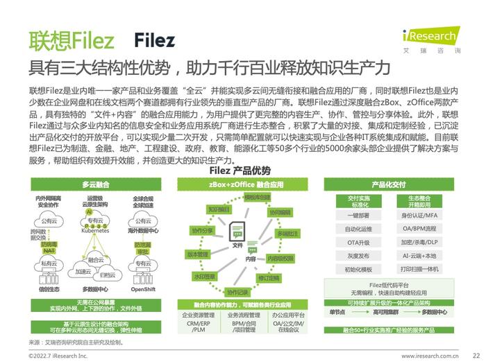 艾瑞咨询：2022年中国内容协作平台市场研究报告