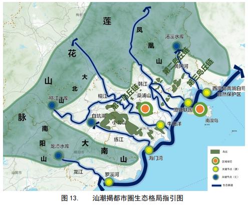 在汕潮揭都市圈中，汕头充当什么角色？如何发力？省发布最新指引