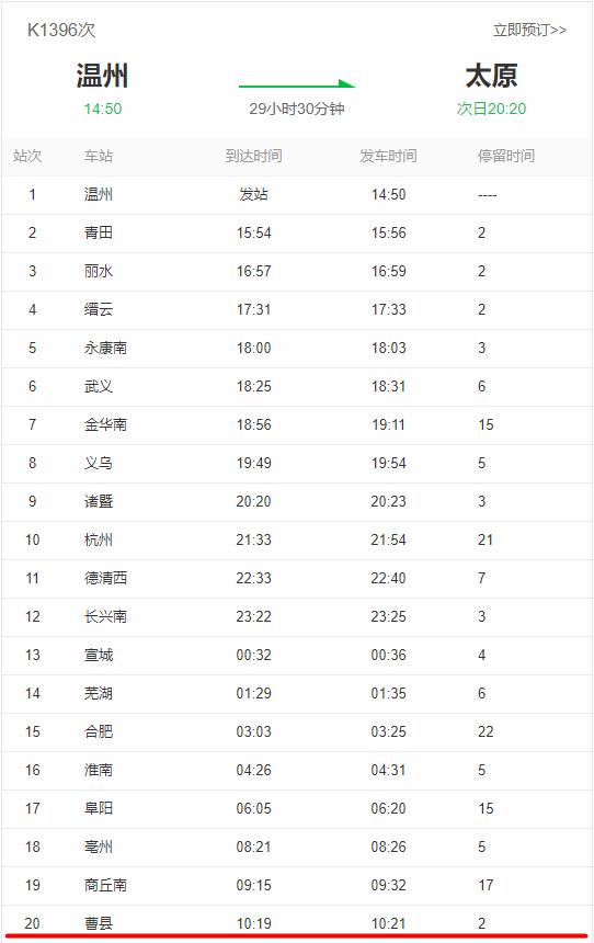 紧急提醒！2人初筛阳性，所乘列车途经山东7站