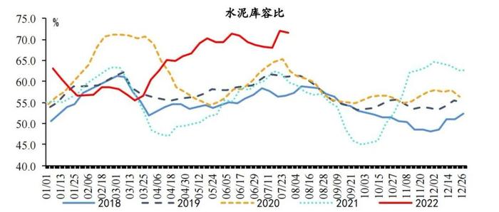 【今日推荐】宏观一周：乘用车零售同比维持高增长