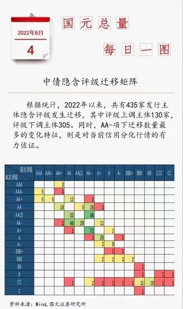 从夜光指数看经济复苏：这周的图表集章