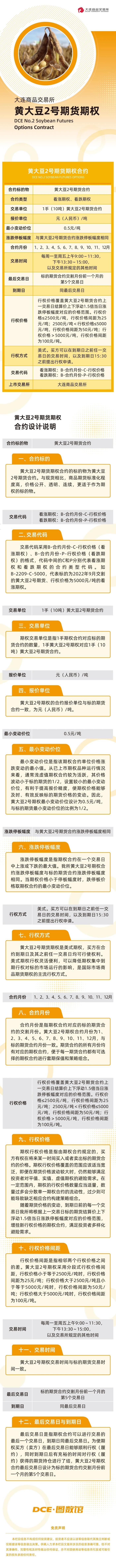 黄大豆1号、黄大豆2号期货期权合约设计说明