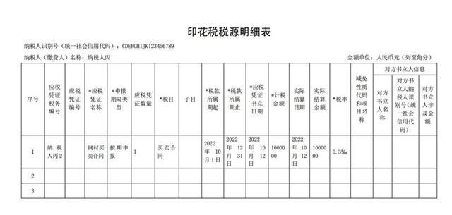 应税合同、产权转移书据未列明金额，在后续实际结算时才能确定金额的，应该如何进行印花税申报？