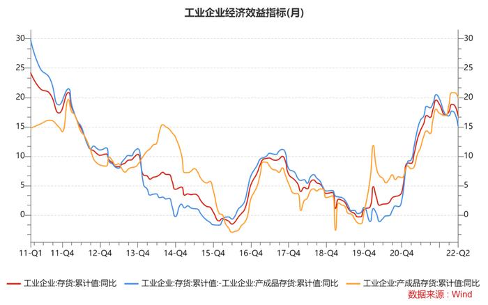 总监看市|这一重要指标变化释放什么信号？