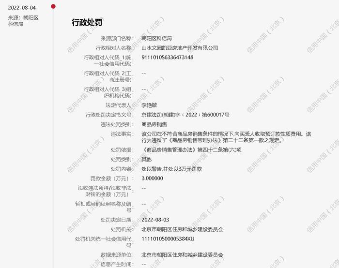 因商品房销售问题  山水文园凯亚房地产公司一天被罚两次