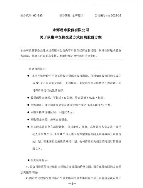 永辉拟斥资4亿元至7亿元回购A股股份 用于员工持股计划或股权激励