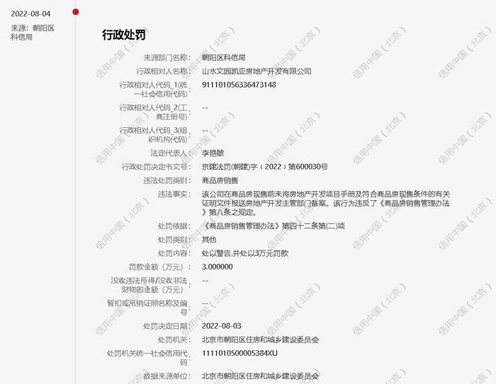 因商品房销售问题  山水文园凯亚房地产公司一天被罚两次