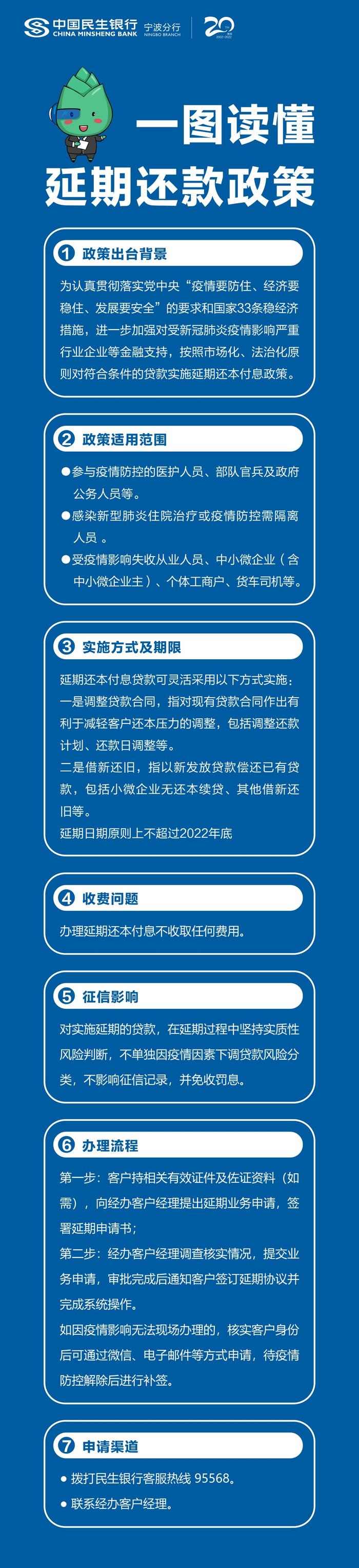 民生银行宁波分行：推出一图读懂延期还款政策明白纸 扎实推动政策落地