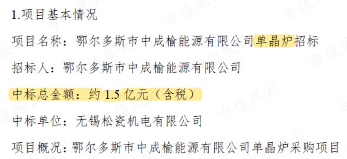 科创板涨幅最大公司竟是它？光伏、锂电、半导体三大BUFF叠满，奥特维有实力但不突出，第三股东解禁一年已套现9亿