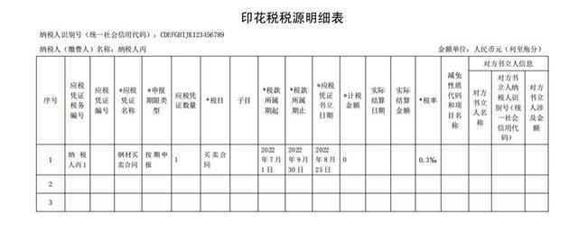 应税合同、产权转移书据未列明金额，在后续实际结算时才能确定金额的，应该如何进行印花税申报？