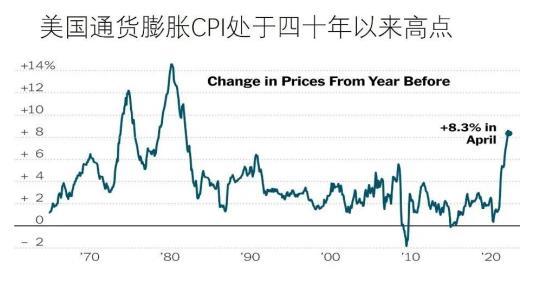 朱宁：2022“风险大年”投资者如何做资产配置？