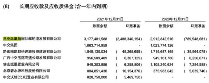 破产重整的三亚凤凰岛，还能迎来二次辉煌吗？