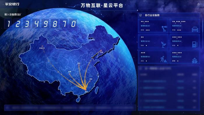 “平安3号”卫星成功入轨平安银行“星云物联计划”助实体经济高质量发展