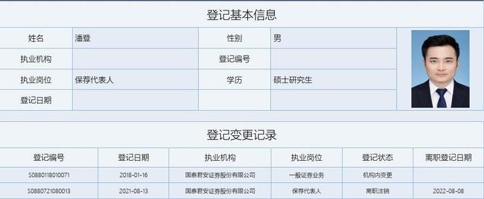 券业场|国泰君安原保代潘登已离职 转岗一年便领先半数业界同行