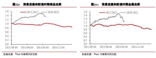 宏观大类：日本距离再次危机有多远？