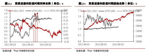 宏观大类：日本距离再次危机有多远？