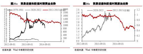 宏观大类：日本距离再次危机有多远？