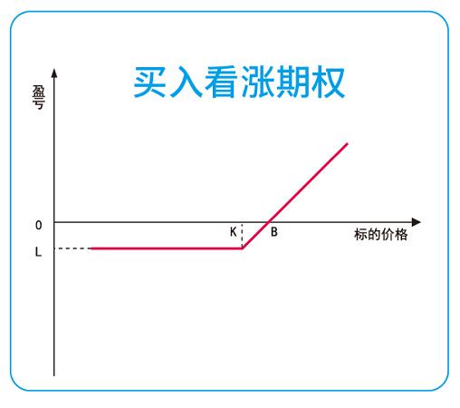 300多个基金经理被查，这到底是什么成分的瓜？