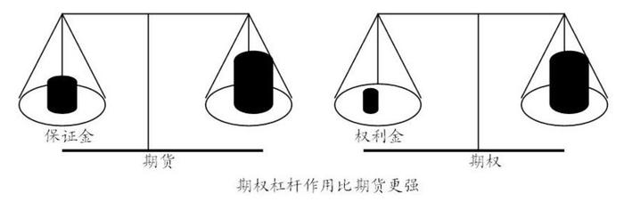 300多个基金经理被查，这到底是什么成分的瓜？