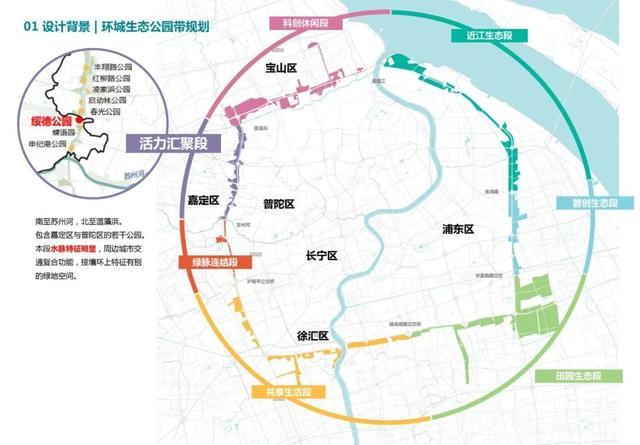 24万平方米自然野趣！嘉定这座城市生态公园开工啦