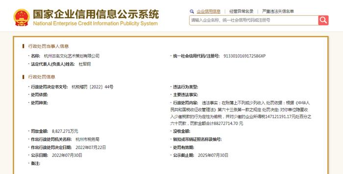 这家医美公司用个人账户收款隐匿收入47亿！被罚8800万！