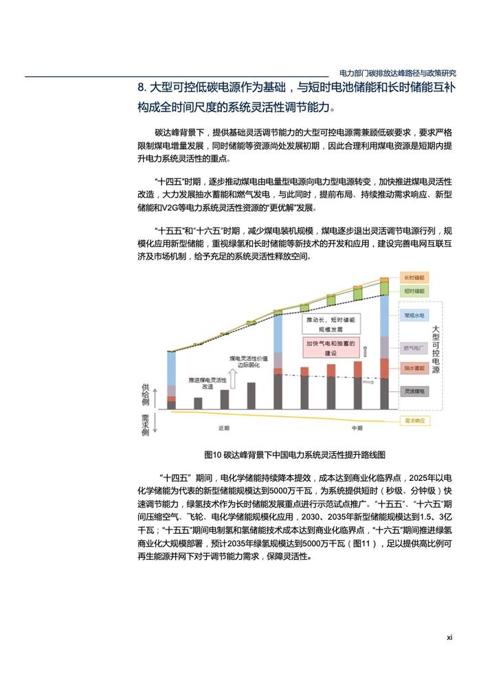 北大能源研究院：电力部门碳排放达峰路径与政策