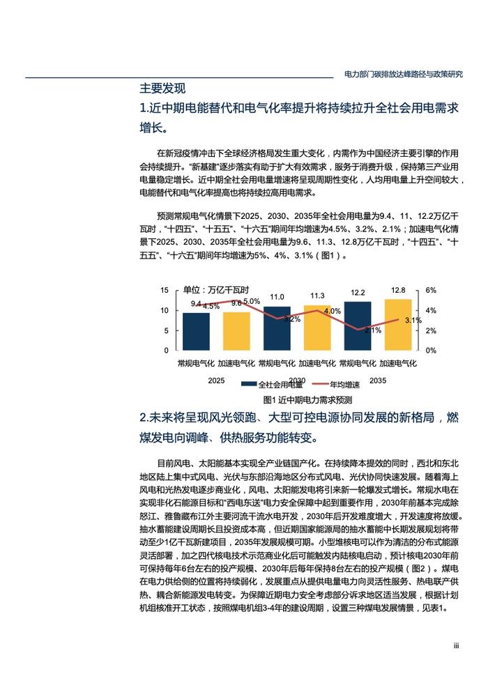 北大能源研究院：电力部门碳排放达峰路径与政策