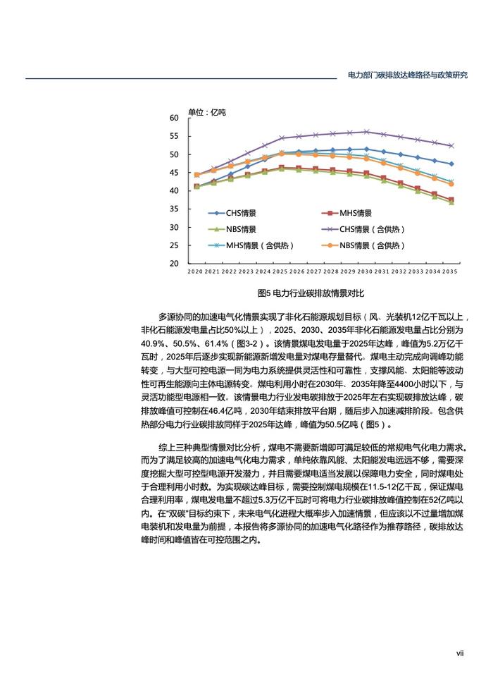 北大能源研究院：电力部门碳排放达峰路径与政策