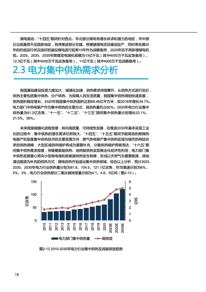 北大能源研究院：电力部门碳排放达峰路径与政策