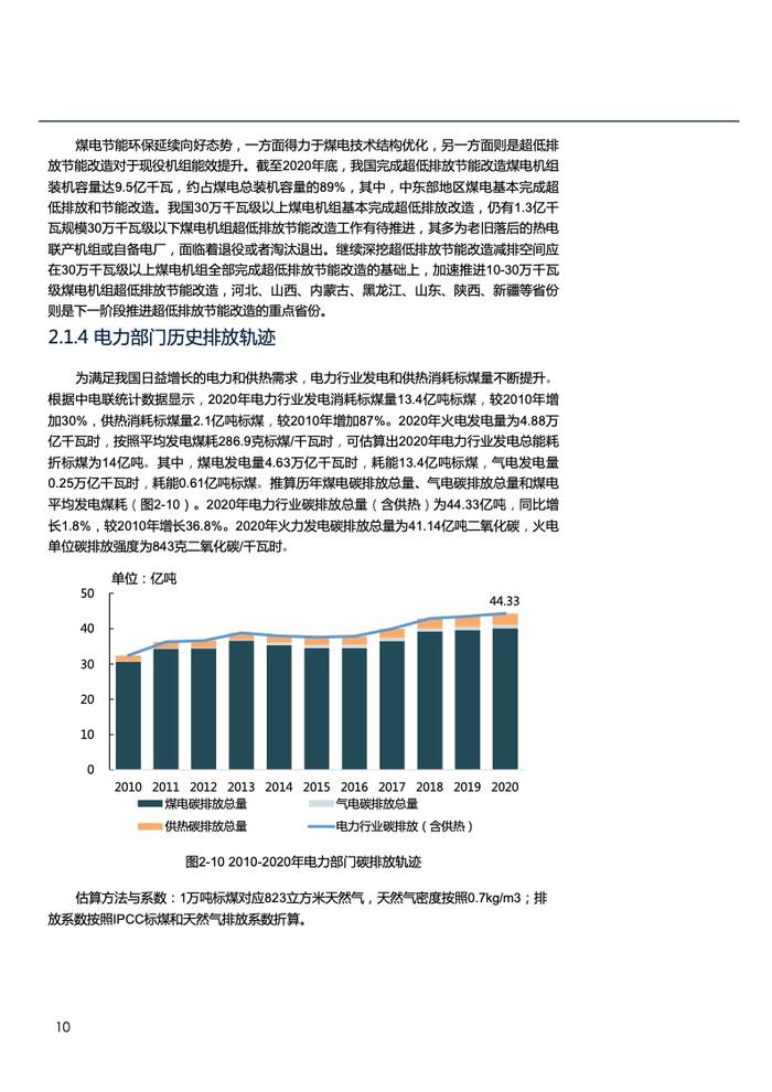 北大能源研究院：电力部门碳排放达峰路径与政策