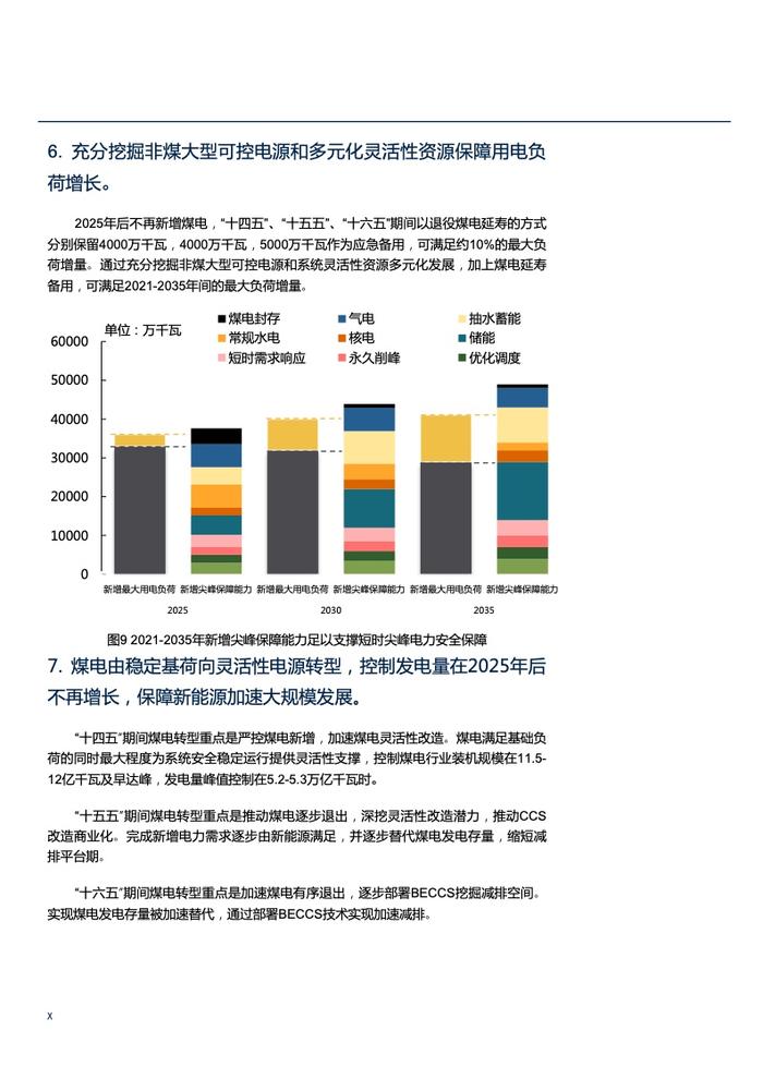 北大能源研究院：电力部门碳排放达峰路径与政策