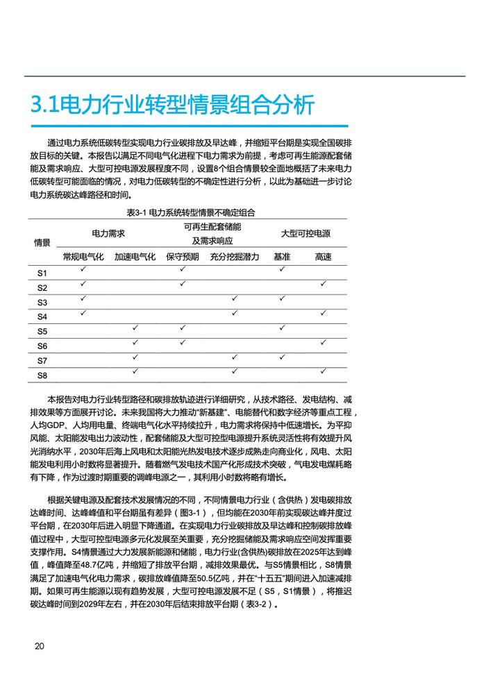 北大能源研究院：电力部门碳排放达峰路径与政策