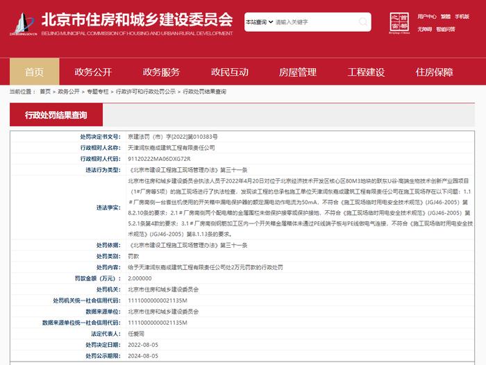 北京市住房和城乡建设委员会关于天津润东嘉成建筑工程有限责任公司的行政处罚信息