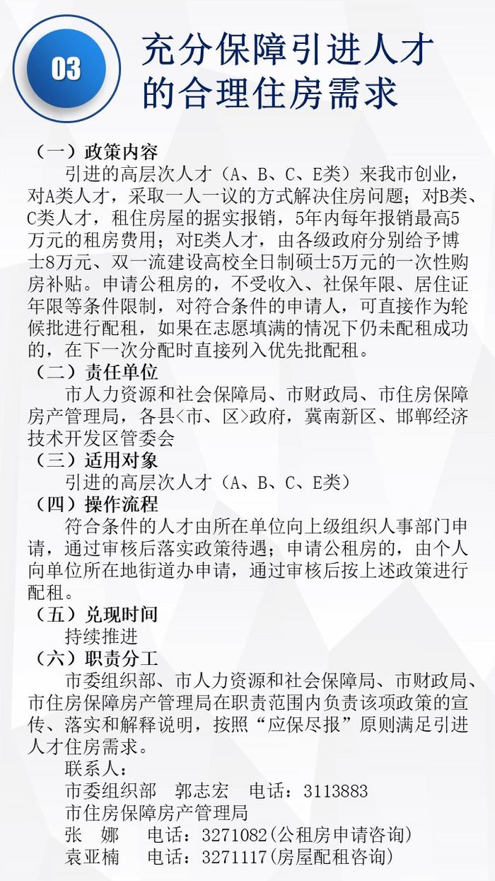 邯郸市关于支持房地产业良性循环和健康发展的十条政策措施明白卡