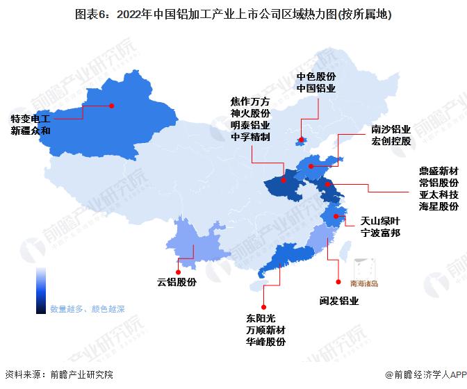 【全网最全】2022年铝加工行业上市公司全方位对比(附业务布局汇总、业绩对比、业务规划等)