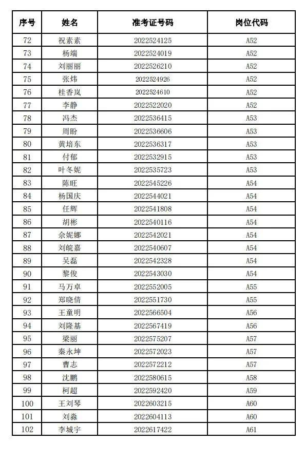 最新消息！事关十堰事业单位公开招聘！