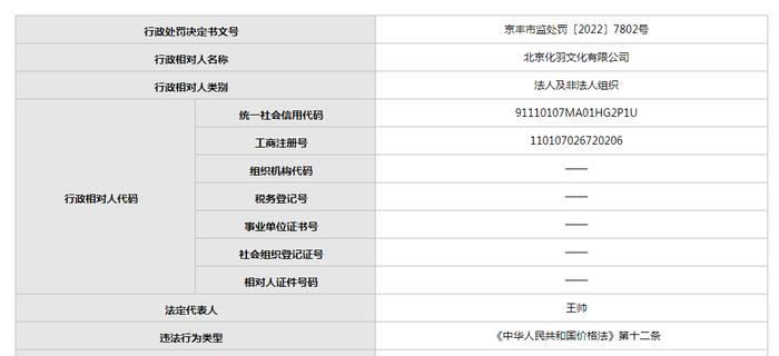 北京化羽文化有限公司多收冷冻存尸费等被罚84万！