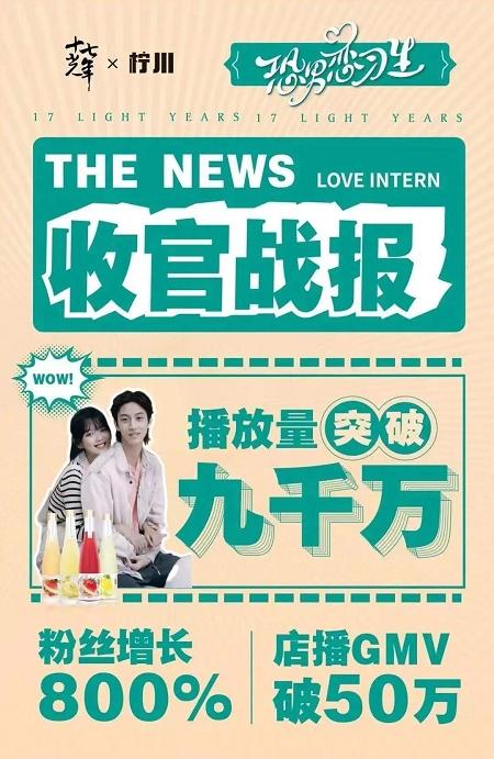 “歌”与“酒”的联姻，上海贵酒旗下十七光年携手《2022中国好声音》再度“出圈”